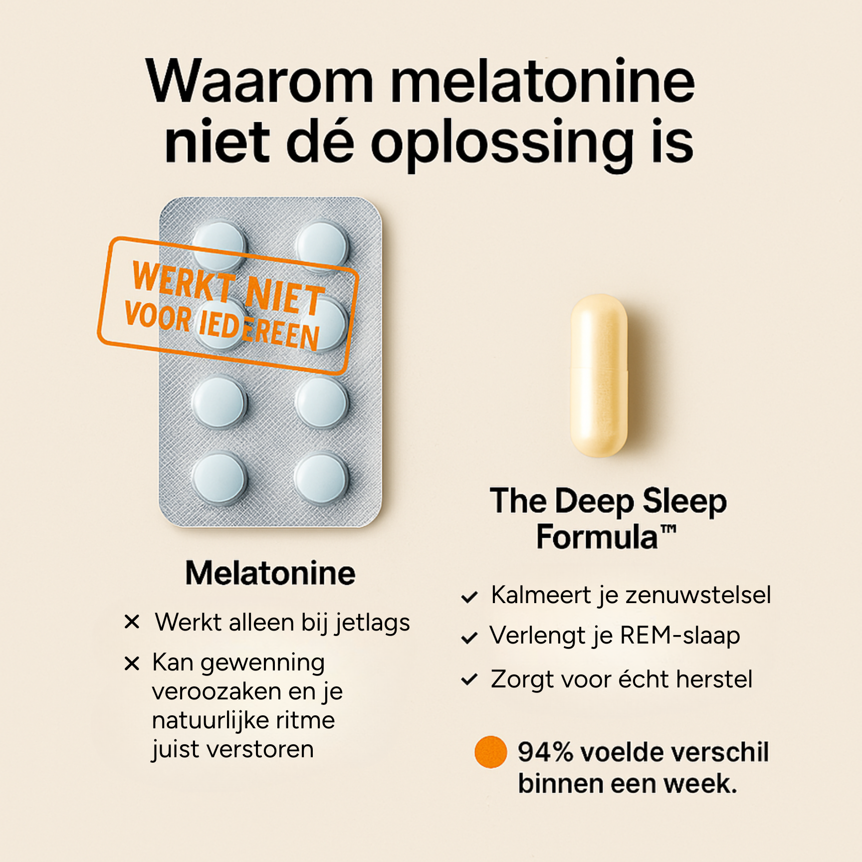 The Deep Sleep Formula™ - 60 capsules - Maandvoorraad